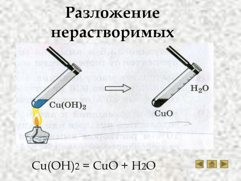 Cuo c h2o. Cuo h2o уравнение. Cuo+h2. Cuo разложение. Cuo h2 вывод.