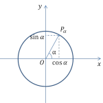 trig