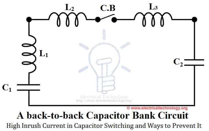 A back-to-back capacitor bank circuit. for high inrush current in capacitive switching and presentation