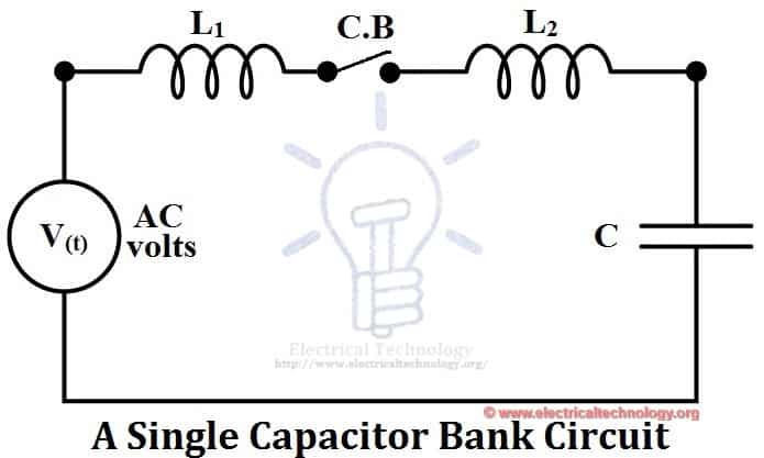 A single capacitor bank circuit and Synchronous Switching