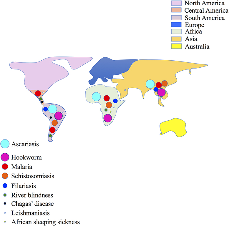 Figure 3 - Distribution of important parasitic diseases.