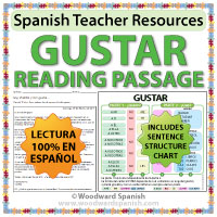 Verb Gustar Reading Passage with worksheets to practice this verb