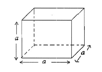 площадь полной поверхности куба
