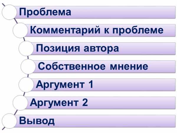 Деталь одежды 6 букв ответ