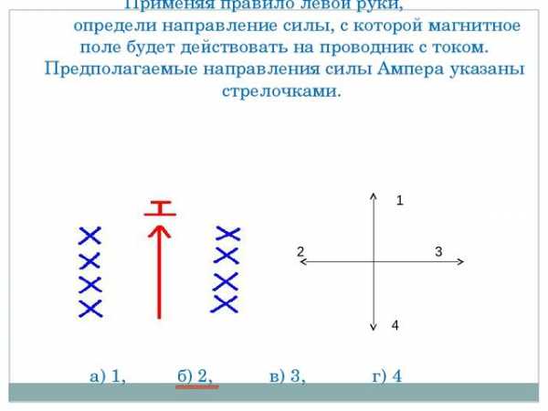 Правило левой руки задачи по рисунку